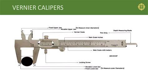 lab manual for vernier calliper experiment Epub
