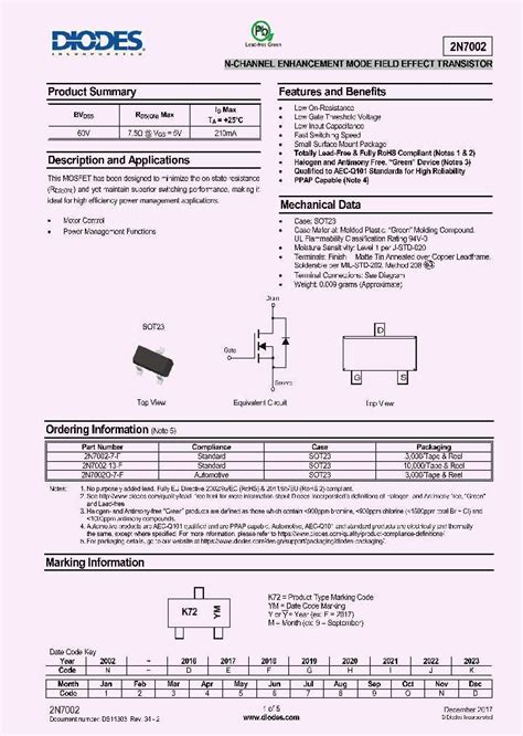 lab one episode 702 datasheet answers Kindle Editon