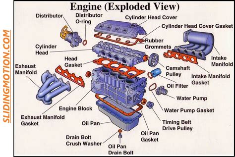 labeled diagram of a car engine Kindle Editon