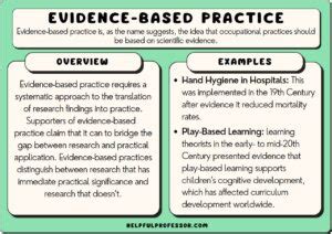 labor and delivery nursing guide to evidence based practice Epub