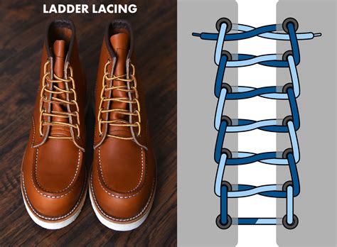 ladder laces