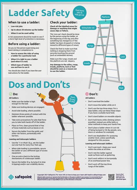 ladder safety training stdown powerpoint pdf Reader