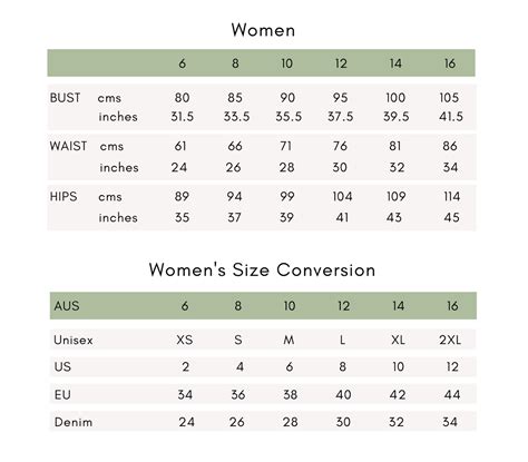 ladies wear size chart