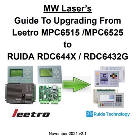 lae-rl2-controller-user-manual Ebook Doc