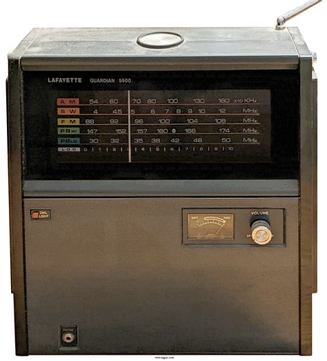 lafayette guardian 5500 user guide PDF