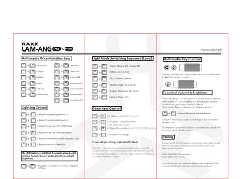 lam 3300 manual pdf PDF