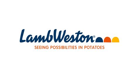 lamb weston holdings inc stock