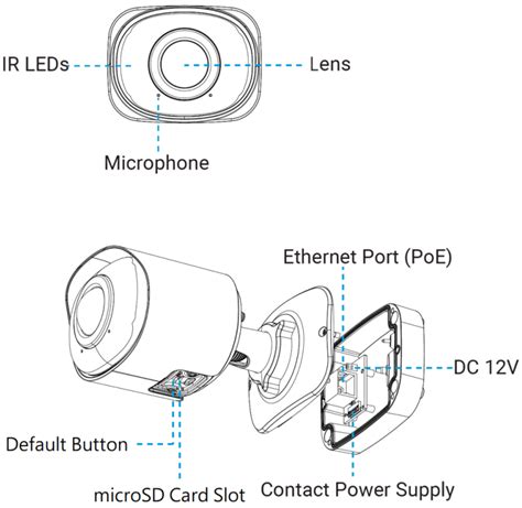 lanc1 camera user guide Epub