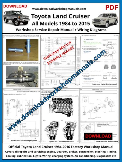 land cruiser 1hz repair manual Kindle Editon