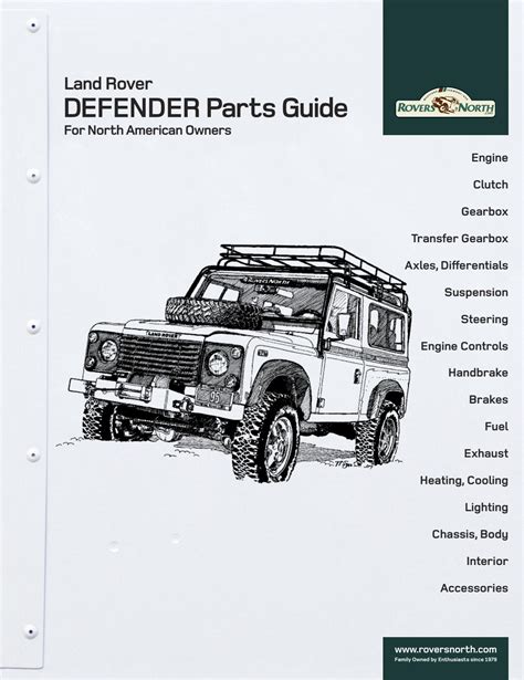 land rover defender td5 parts user manual catalogue Doc