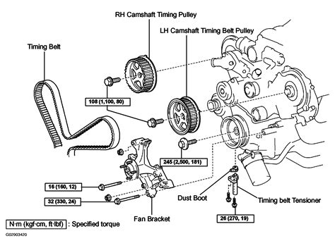 landcruiser timing belt diagram Epub