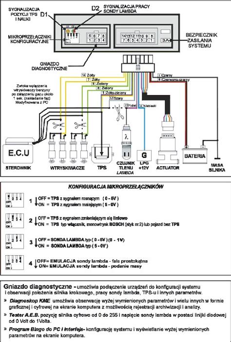 landi renzo wiring diagram Doc