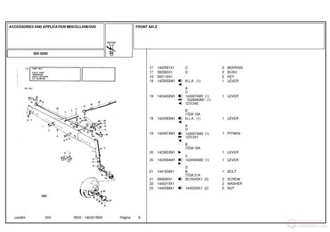 landini 8500 workshop manual PDF