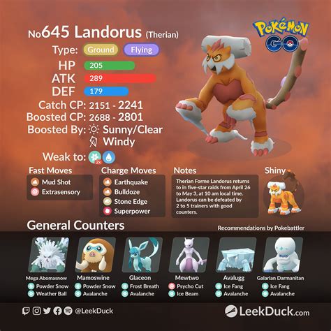 landorus counters