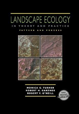 landscape ecology in theory and practice pattern and process Doc