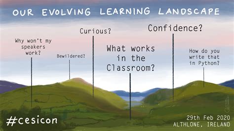 landscapes of learning Reader