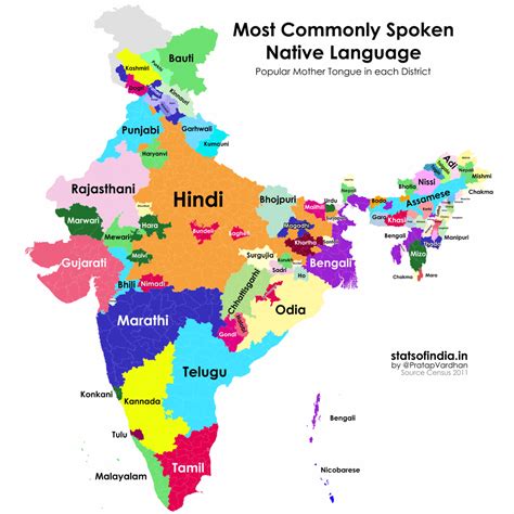 language in india icheoku Doc