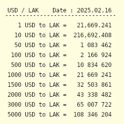 laos kip to usd converter