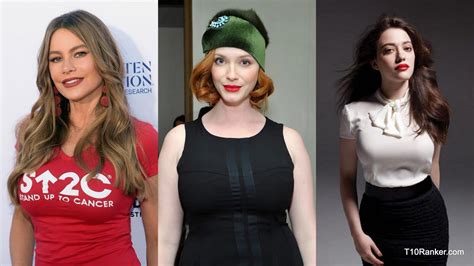 largest breasts in hollywood