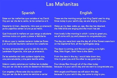 las mananitas in english