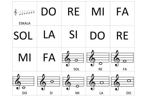 las notas musicales metodo de PDF