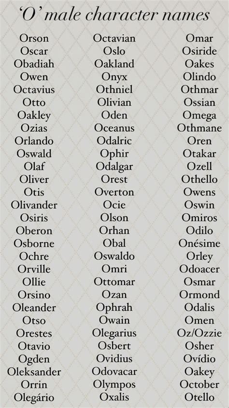 last names beginning with o