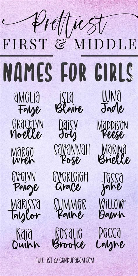 last names first and middle names for girls