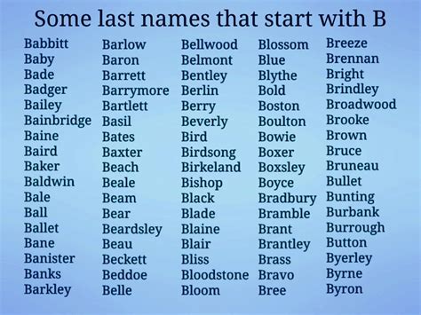 last names starting with b