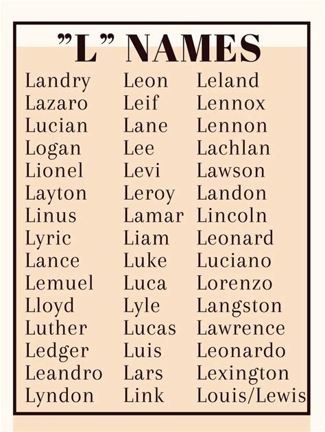 last names with letter l