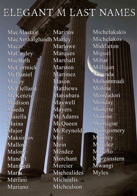 last names with the letter m