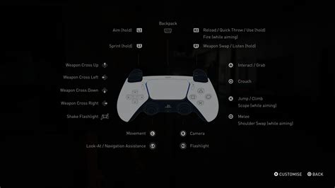 last of us game controls