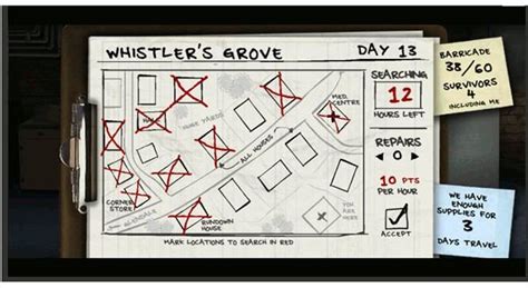 Last Stand 2 Walkthrough