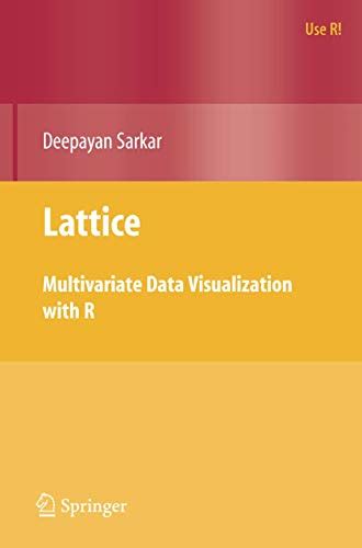 lattice multivariate data visualization with r use r Reader