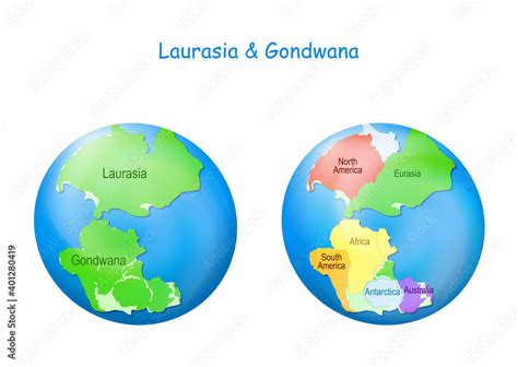 laurasia and gondwana