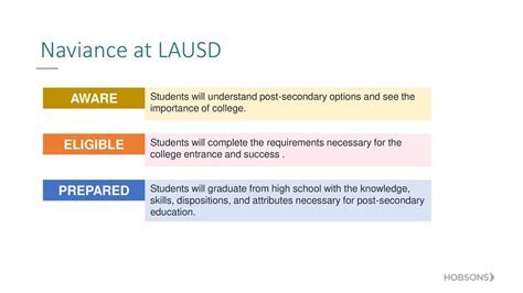 lausd dashboard courses