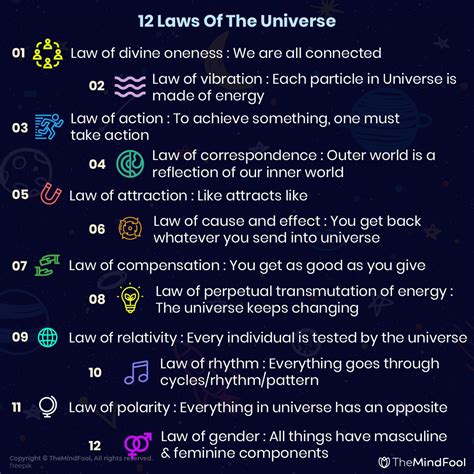 law of the universe