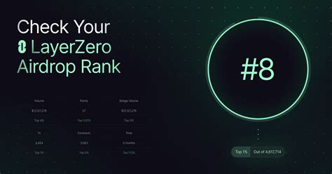 layerzero airdrop checker