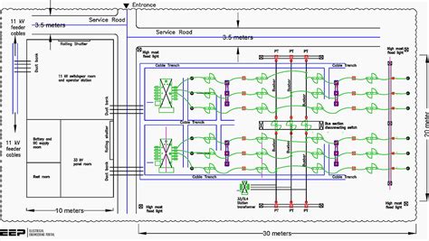 layout diagram 33 kv substation Reader