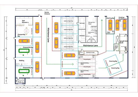 layout of automobile workshop Doc