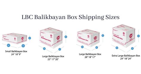 lbc balikbayan box size and price