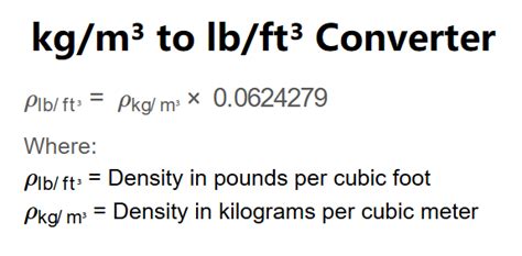 lbs/ft³ to kg/m³: Understanding the Conversion