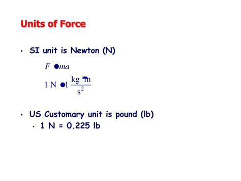 lbs unit of force