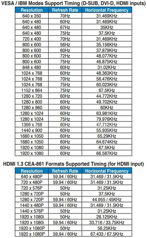 lcd monitor user guide PDF