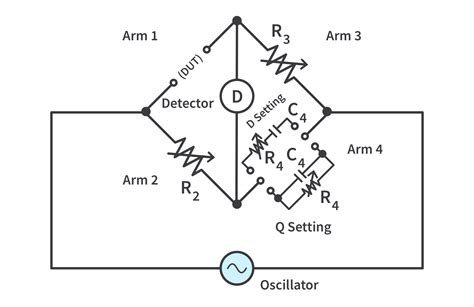 lcr meter circuit diagram PDF