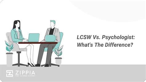 lcsw vs psyd