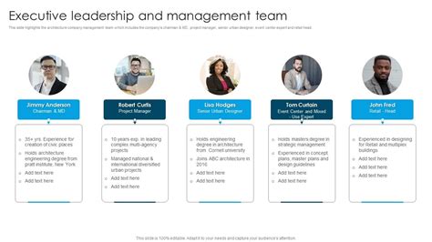 leading team architects design management Ebook Doc