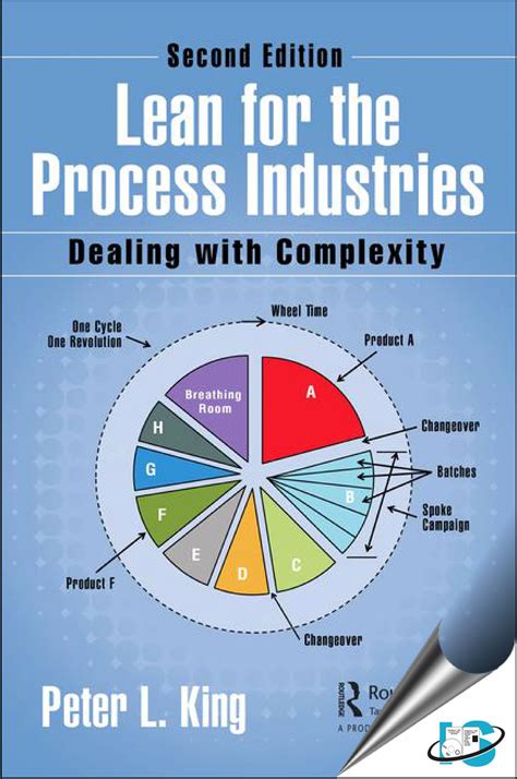 lean for the process industries dealing with complexity PDF