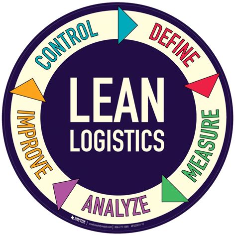 lean logistics lean logistics Kindle Editon