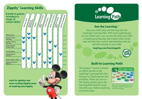 leapfrog zippity instruction manual Epub