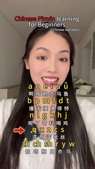 learning chinese pinyin is easy for the beginners PDF